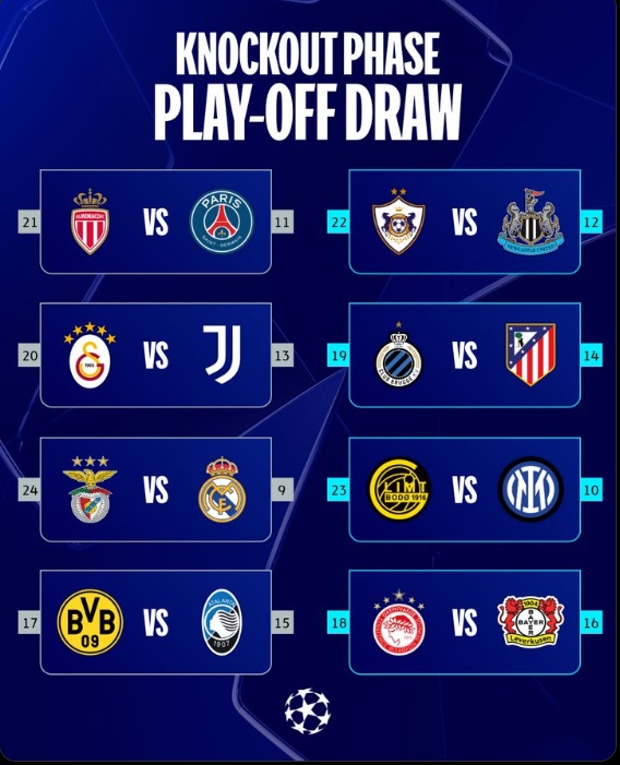 Estos son los choques de los playoffs de la Champions League